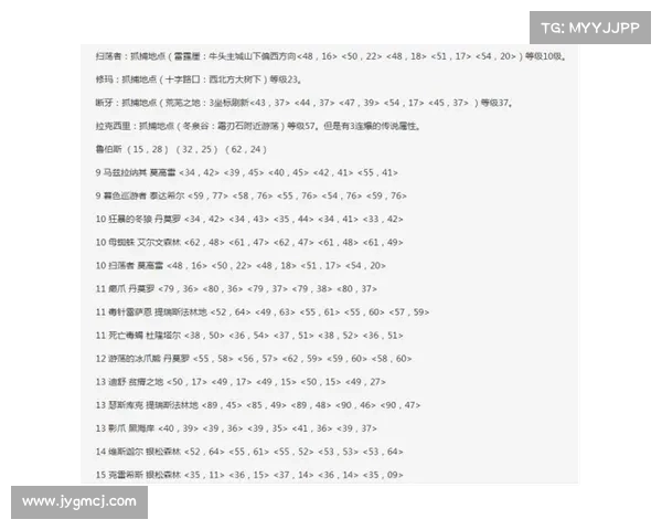 魔兽世界宠物技能装备:分组策略大揭秘